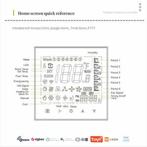 Unité de ventilo-convecteur Beca BAC-2000 24V 220V, système de refroidissement et de chauffage intelligent, <span class=keywords><strong>thermostat</strong></span> Wifi pour 4 tuyaux, 2 tuyaux, régulateur de température - Product Image 5