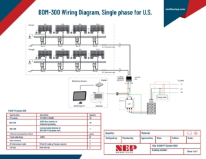 BDM-300 Nep 300W Smart WiFi Micro <span class=keywords><strong>Inverter</strong></span> collegato a rete solare MPPT pura onda sinusoidale <span class=keywords><strong>Inverter</strong></span> uscita singola AC - Product Image 3