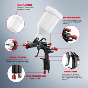 Pistolet de pulvérisation professionnel LVLP avec buses de 1,3/1,5/1,7 mm, régulateur d'air, <span class=keywords><strong>gobelet</strong></span> de 20 oz, pistolet de peinture automobile par gravité A610 - Product Image 6