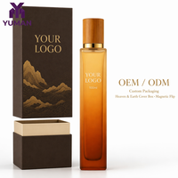 Parfum pour femme, fabricant de parfums de niche, formule personnalisée, marque privée, usine de parfums, spray EDP