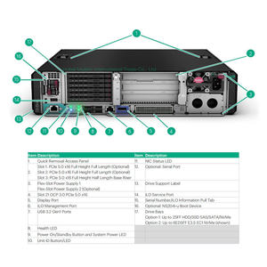 Serveur Edge HPE ProLiant DL145 Gen11 2U 1P Original Neuf avec AMD EPYC 4ème Génération, DDR5, PCIe 5.0, 2*SFF/6*EDSFF pour Stockage Edge - Product Image 2