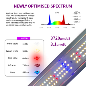 Đèn trồng cây LED quang phổ toàn diện ANDY PPE3.1umol/J 12 thanh đèn Samsung Lm281b+ Lm301h 1200W - Product Image 2