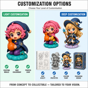 Figura de Acción Personalizada OEM Chibi Fantasy Traveller, Figura Coleccionable de PVC, Nueva, Escala 1/6, Cabello Rosa, Lata Naranja, Juguete Artístico - Product Image 4