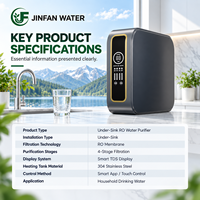 Purificateur d'eau RO sous évier, design compact, affichage TDS intelligent, filtration à membrane en 4 étapes, 600 GPD, contrôlé par application, JINFAN WATER