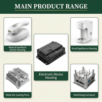 Custom ABS Plastic Injection Molding Parts OEM Durable High Precision Components Machine Factory Direct Mold Service Low MOQ