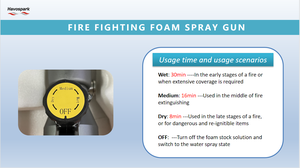Buse à eau et à mousse d'<span class=keywords><strong>extincteur</strong></span> multifonctionnel approuvé par CE pour une lutte efficace contre l'incendie - Product Image 6