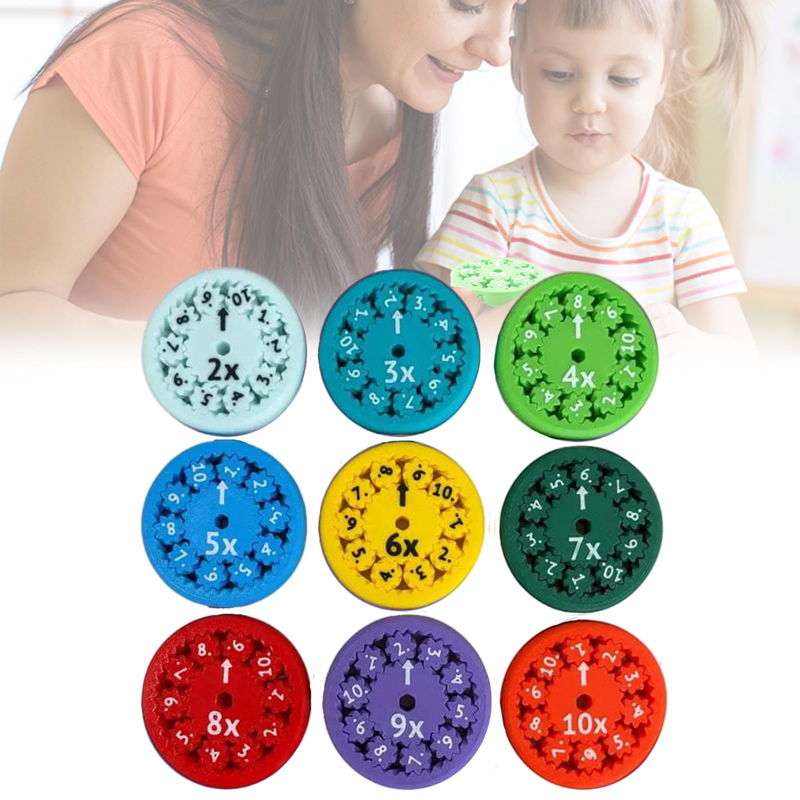 8set คูณหรือหาร