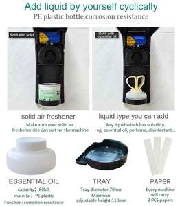 Diffuseur de parfum automatique mural pour hôtel, fabriqué en usine OEM, écologique, fonctionnant <span class=keywords><strong>sur</strong></span> piles. - Product Image 5