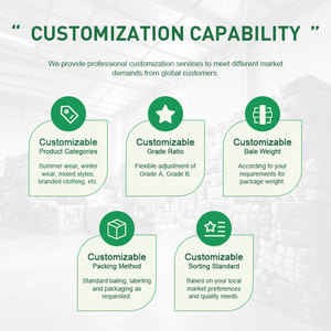 Customized Packaging <strong>Bags</strong> Mixed Colors Unisex Adults Jeans Used Casual Denim Trouser for Ladies - Product Image 6