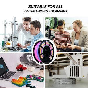 Filamento Iboss de Alta Calidad 1.75mm Morandi 03 Arcoíris 3D 1kg PLA+ Filamento Decorativo Arcoíris para Impresión 3D - Product Image 2