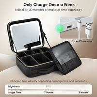 Sac à cosmétiques personnalisé avec logo, miroir LED, 3 couleurs de lumière, grande capacité, organiseur de maquillage, trousse de toilette de voyage, boîte de rangement de beauté
