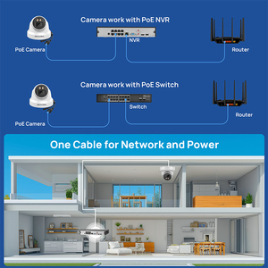 6MP tháp pháo trong nhà đầy đủ màu sắc tầm nhìn ban đêm màu-vu báo động con người & xe phát hiện <span class=keywords><strong>IP</strong></span> PoE CCTV máy ảnh - Product Image 4