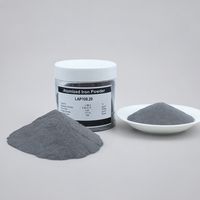 Poudre de fer métallique atomisée à haute pureté, poudre de fer gris pur pour la métallurgie des poudres et le frittage