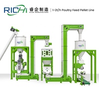 Machine à granulés d'aliments pour volailles RICHI 1 tonne par heure - Certification CE Machine à granulés d'aliments pour animaux Machine à granulés d'aliments pour volailles