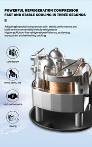 Mini climatiseur domestique portable, climatiseur mobile pour usage commercial, hôtel, extérieur, maison, machine de refroidissement - Product Image 2