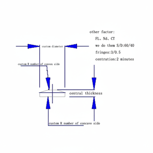 Lente personalizada de recubrimiento grande hecha a medida Lente convexa cementada doble esférica acromática de 100mm - Product Image 1