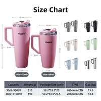 2 gobelets isothermes en acier inoxydable sans BPA de 40 oz avec paille rétractable discrète et paille pour usage quotidien