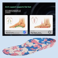 Semelles orthopédiques en EVA haute densité, non pliables, soutien de la voûte plantaire, correction des pieds plats, soulagement de la douleur au pied, semelles orthopédiques pour chaussures