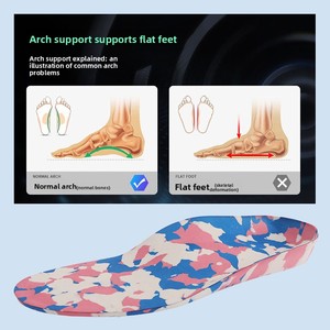 Semelles orthopédiques en EVA haute densité, non pliables, soutien de la <span class=keywords><strong>voûte</strong></span> <span class=keywords><strong>plantaire</strong></span>, correction des pieds plats, soulagement de la douleur au pied, semelles orthopédiques pour chaussures - Product Image 5