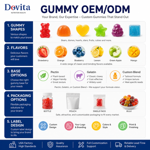 เยลลี่เบอร์เบอรีนวีแกน ODM ปราศจาก GMO ปราศจากกลูเตน สำหรับผู้ที่ไวต่ออินซูลิน ดูแลสุขภาพการเผาผลาญ รสเบอร์รี่ ได้รับการรับรองมาตรฐาน GMP และ HACCP - Product Image 5