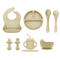 Assiette à ventouse divisée en silicone sans BPA pour bébé, vaisselle pour enfants, tasse à lait en silicone pour bébé, ensemble cuillère et fourchette de qualité alimentaire - Vente chaude
