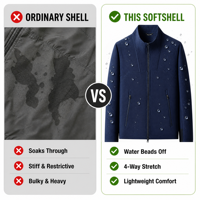 Veste softshell légère, coupe-vent et imperméable sans capuche pour le VTT, la chasse, la pêche, le camping, la navigation et la marche