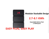محطة طاقة محمولة MOLI POWER BoltBox بقدرة 2 كيلوواط وسعة 8.1 كيلوواط ساعة قابلة للتكديس مع بطارية ليثيوم فوسفات الحديد ومولد طاقة شمسية 2000 واط مع تطبيق للتحكم عن بعد