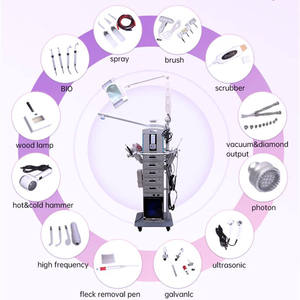 Appareil de beauté pour la santé de la peau : traitement neutre des peaux sèches, de l'acné et des zones sujettes à des inflammations, idéal pour les salons de beauté. - Product Image 6
