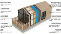 Maison préfabriquée de style resort moderne, cabane triangulaire en bois de couleur, maison préfabriquée modulaire, séjour