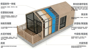 Modern Resort Prefab House Triangle Wood Colored Cabin Prefabricated Modular Homestay - Product Image 2