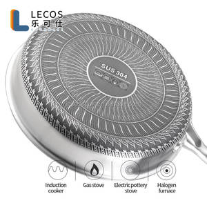 LECOS <span class=keywords><strong>Masterclass</strong></span> Premium Utensilio de cocina Tri Ply Utensilios de cocina antiadherentes Acero inoxidable Honeycomb Revestimiento antiadherente Juego de ollas de cocina - Product Image 3