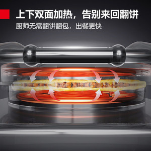 Demaishi Commercial Electric Dough Press YCD60-A-380V Double Sided Heating For Bakery <b>Equipment</b> - Product Image 2