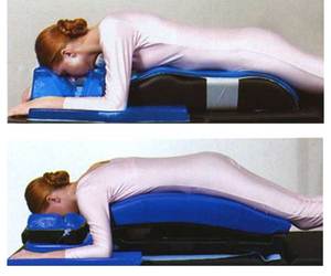 Suministros para terapia de rehabilitación Almohadilla cuadrada plana de gel Dispositivos y suministros médicos Almohadilla de gel quirúrgico de polímero Almohada para pacientes Posicionador - Product Image 5