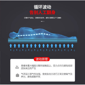 Matelas anti-escarres Hengshui Jiaxin, épaisseur 20 mm, bleu clair, drap de lit médical pour patients alités, soins à domicile - Product Image 2