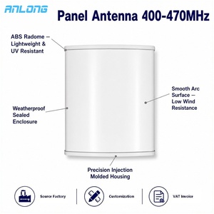 Antenne panneau 430-470 MHz 14 dBi à gain élevé, polarisation verticale UHF pour station de base radio bidirectionnelle, communication extérieure - Product Image 1
