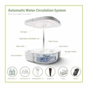 Automatisches Hydroponik-Steuerungssystem mit 8 Töpfen, Indoor-Hydrokultur-Set, Intelligentes Mini-Gerät, Anzucht-Garten-Pflanzgefäß für die Küche - Product Image 5