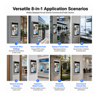 Dispositif de sécurité Face ID à détection rapide en 0,2s avec reconnaissance de masque et alarme vocale pour système scolaire intelligent