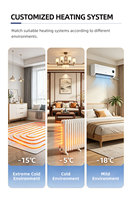 Sistema Integrado de Calefacción para Turismo en Sitios Turísticos, Diseño Personalizado para Alojamientos, Motores de Ventilador de CA de Montaje en Pared/Ventana, Construcción Distribuida