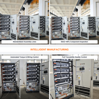 Armoire de système de stockage d'énergie à refroidissement liquide, approvisionnement direct usine pour la vente en gros et les services d'achat en gros