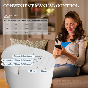B2B Popular Electric Scent <b>Diffuser</b> Plug-In Air Fresheners for Home Waterless 60ml Essential <b>Oils</b> <b>Diffuser</b> for Large Room - Product Image 4