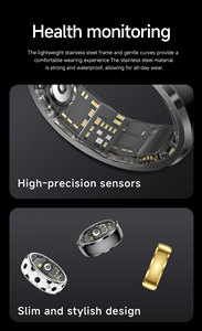 แหวนสมาร์ทวอทช์ World Football SY15 ระดับ IP68 กันน้ำ วัสดุเหล็ก ตรวจวัดสุขภาพ วัดอัตราการเต้นของหัวใจ วัดออกซิเจนในเลือด ตรวจจับการนอนหลับ ควบคุมด้วยท่าทาง - Product Image 2