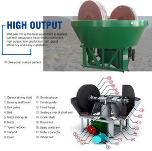 Moulin de meulage de minerai modèle 900 de vente chaude pour le minerai d'or au Soudan - Product Image 3