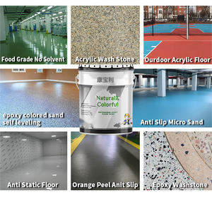 Kit de pintura media para <span class=keywords><strong>suelo</strong></span> de resina epoxi autonivelante industrial Revestimiento de garaje autonivelante para pulverización de método de aplicación de hormigón - Product Image 5