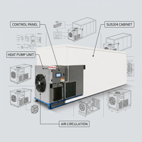 Professionele warmtepomp fruitdroger met PLC-besturing en energiebesparing