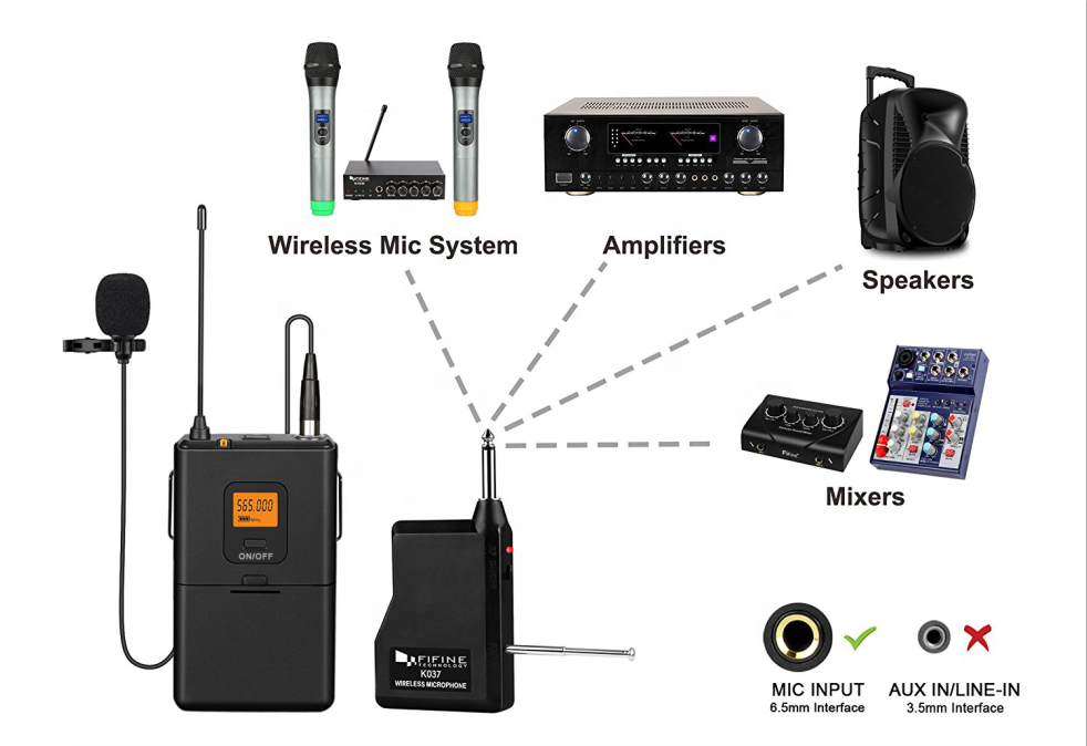 Беспроводной петличный микрофон Fifine K037 для камеры и смартфона