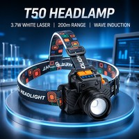 Phare LED à focalisation réglable à 90 degrés, contrôle par double bouton, charge Type C, lampe de travail IP63 pour l'exploitation minière et la maintenance