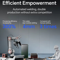 Robot de soudage au laser à fibre intelligent DONSIN avec une utilisation facile pour une production automatisée