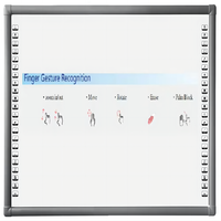 Tableau blanc électronique interactif multi-touch à doigts infrarouges à 20 points pour la réunion d'enseignement-84/87/92/98 pouces