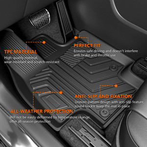 Alfombrilla Trasera de Maletero con Respaldo de Piso Gruesa y Fácil de Limpiar para Toyota Highlander 2020-2025 de 7 Asientos Modelo EE. UU. Duradera de <span class=keywords><strong>TPE</strong></span> - Product Image 3
