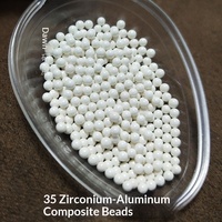 Billes en céramique de zircone stabilisée à l'yttrium 6.0, densité spécifique 95, billes de zircone sphéroidisées stabilisées au silicate d'yttrium 65, billes de zircone 35